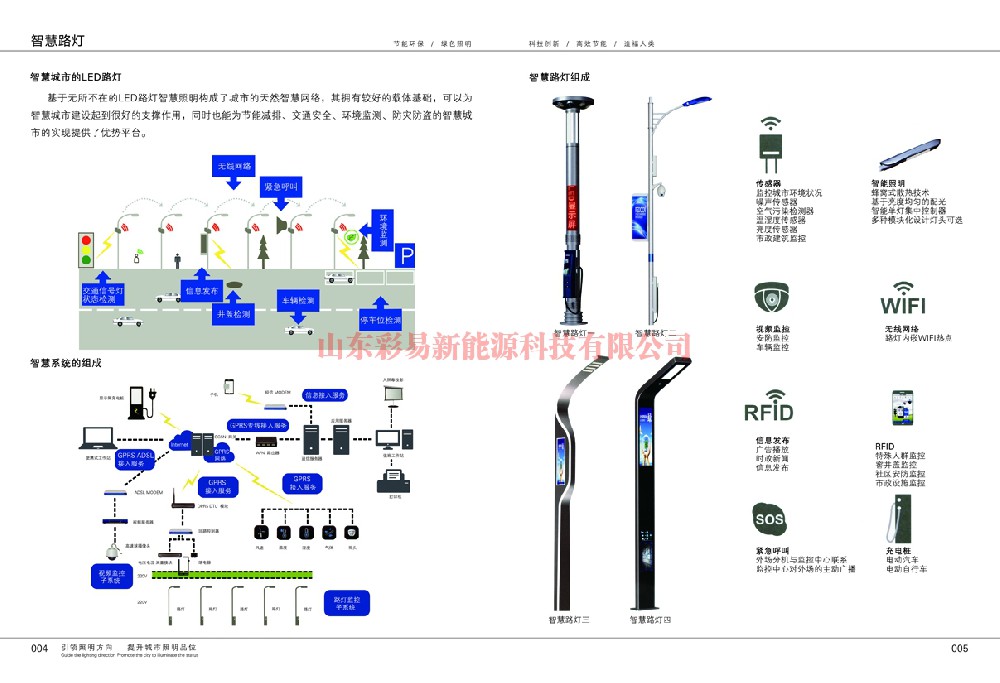 智慧路灯